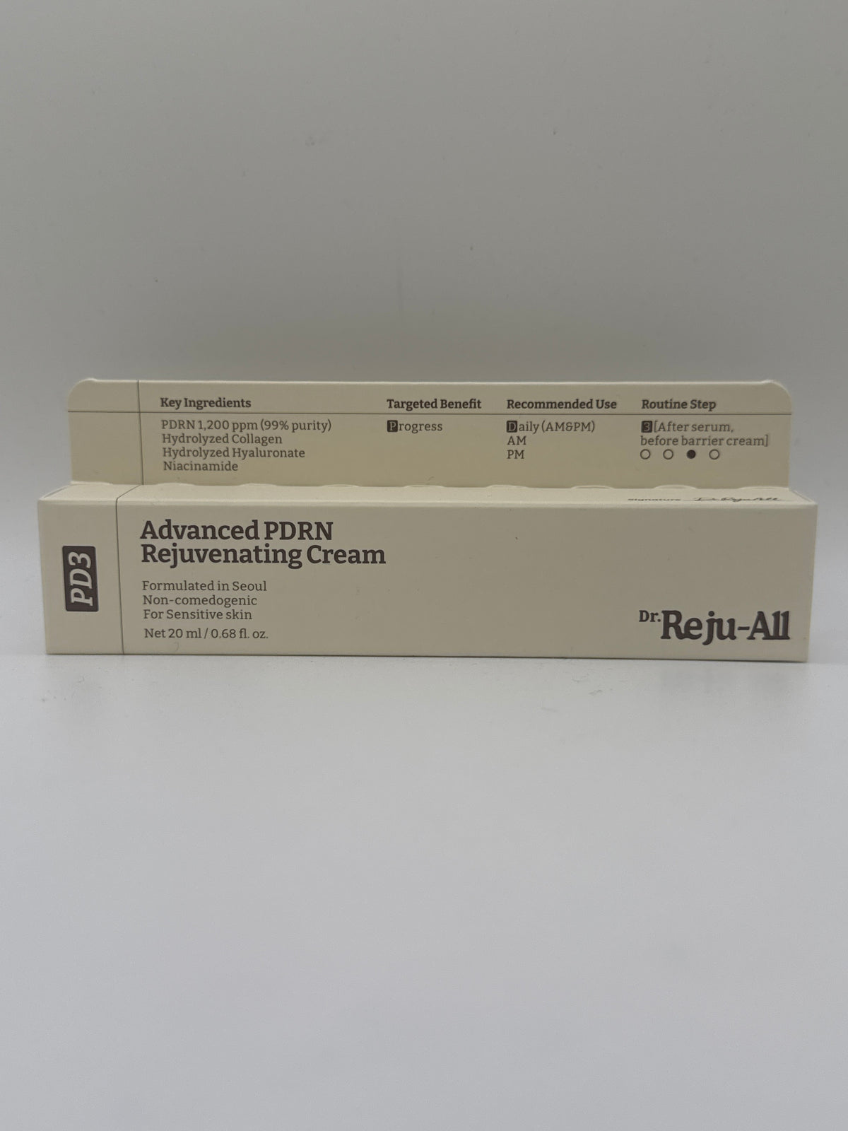 Dr. Reju-All Advanced PDRN Rejuvenating Cream 20 ml box showing the front label, key ingredients and recommended routine step.