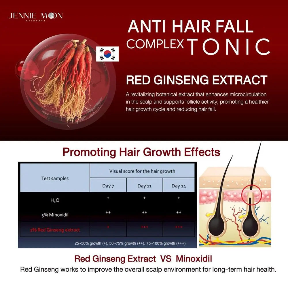 Jennie Moon Anti Hair Fall Complex Tonic