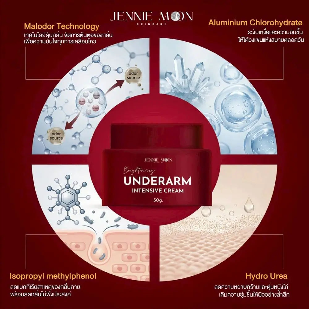 Jennie Moon Underarm Intensive Cream