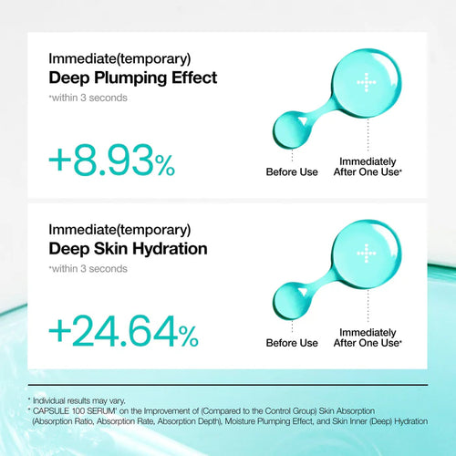 Anua PDRN+Hyaluron Serum