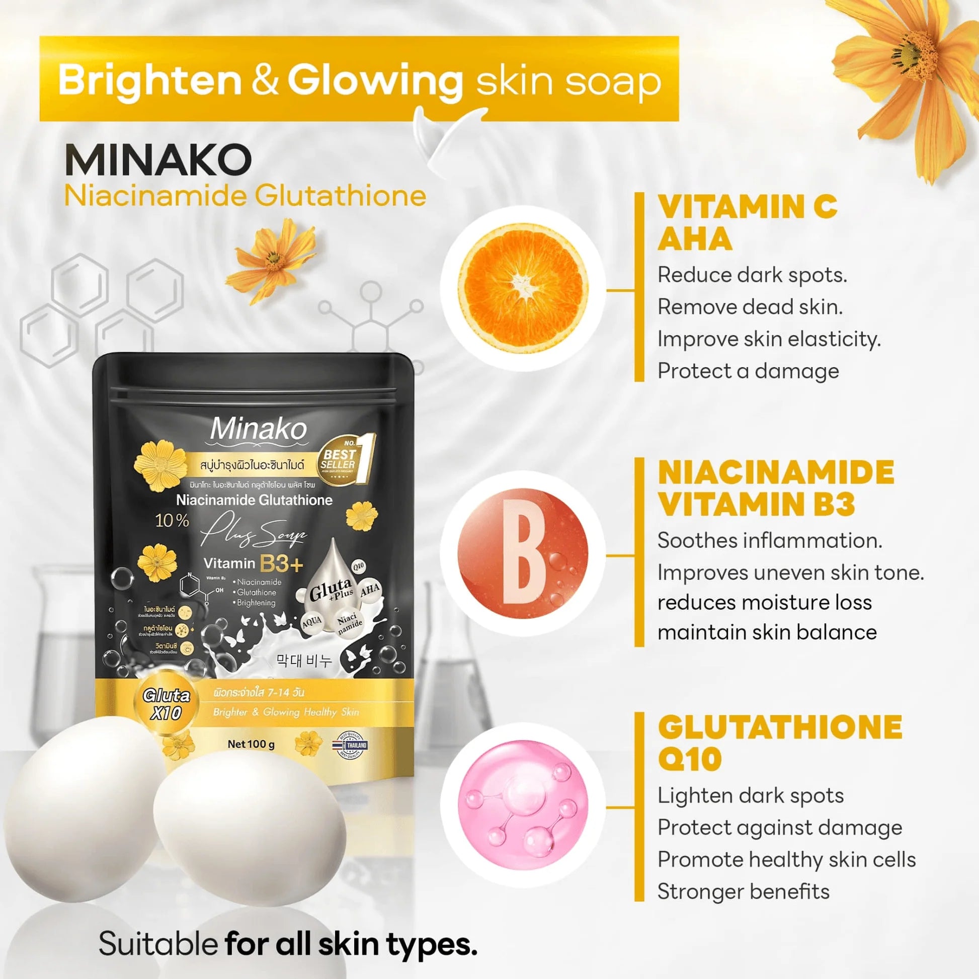 Dual-active Glutathione and Niacinamide brightening soap for all skin types