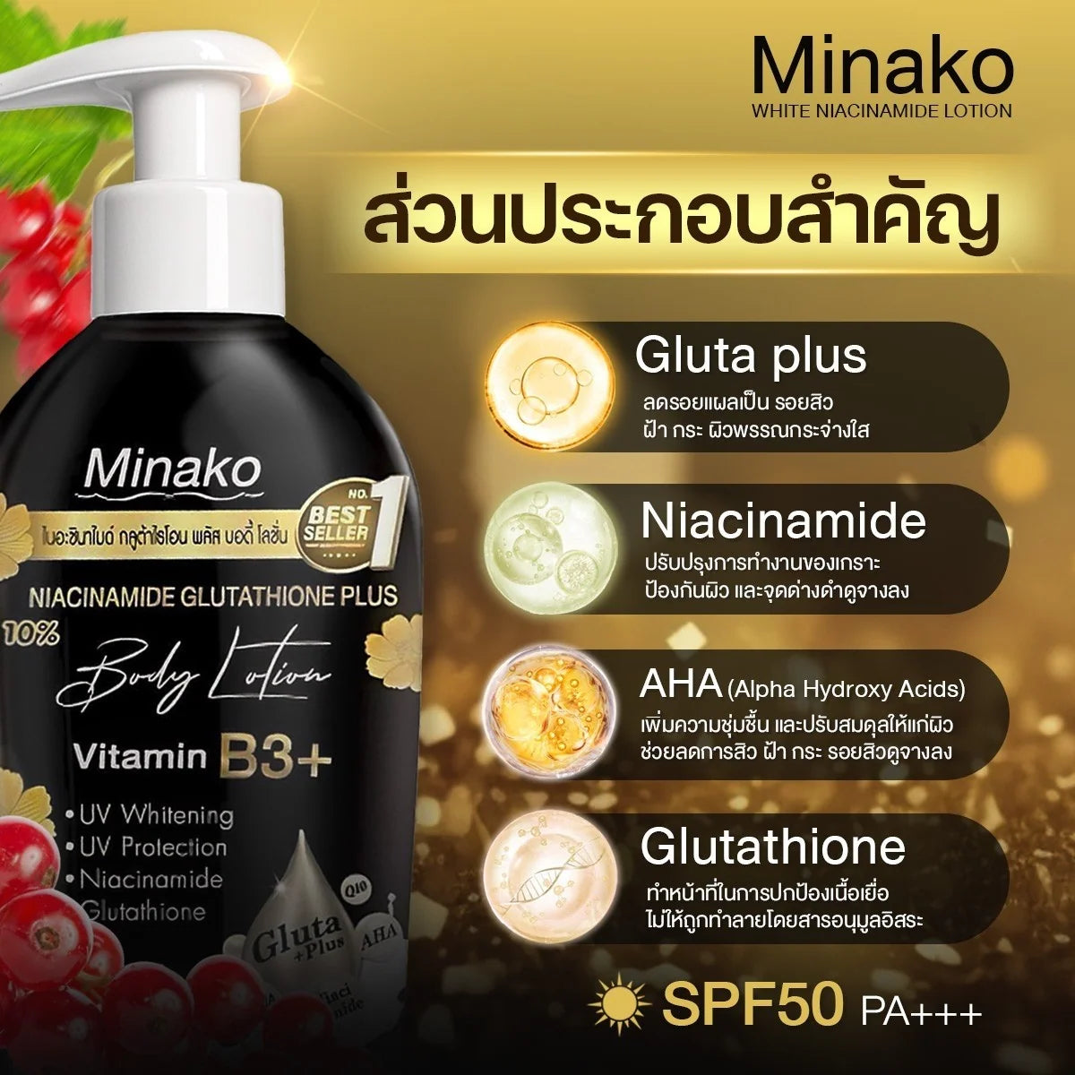 Minako Niacinamide Glutathione Body Lotion SPF 50